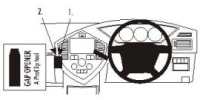 Carens ProClip Mounting Brackets Years 03-07