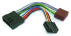 Kia Wiring Harness